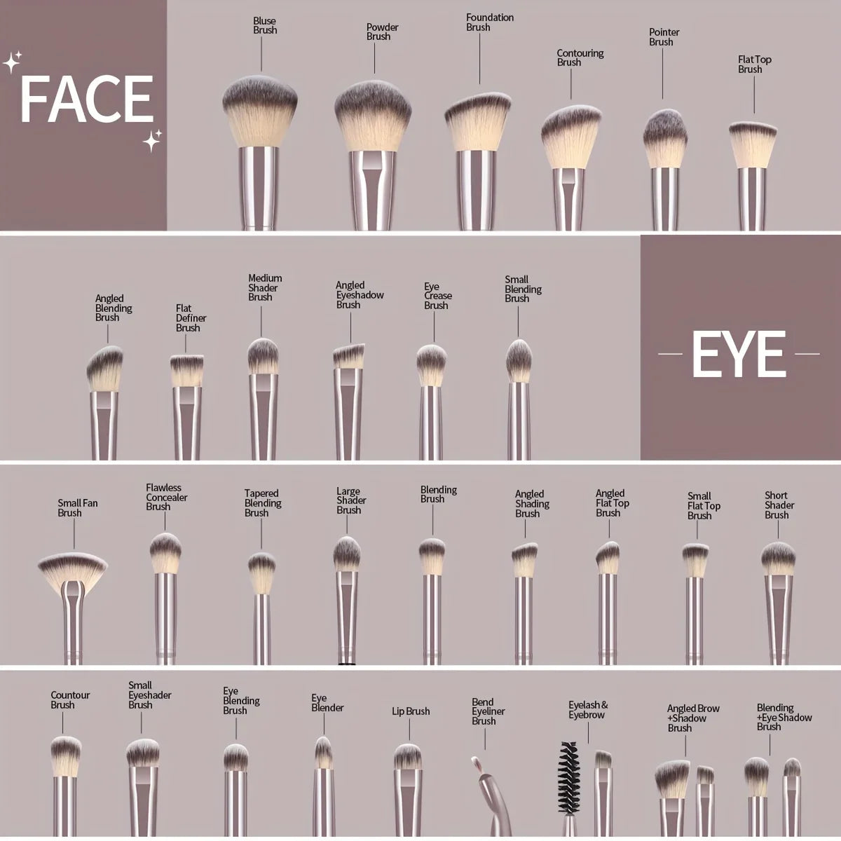 Set de Brochas de Maquillaje Profesional